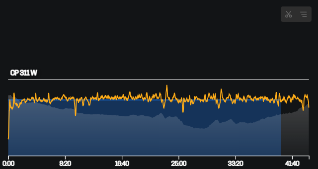 Wattleistung GA-Lauf